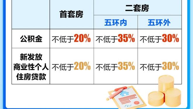 开云app官网网页版登录入口截图0